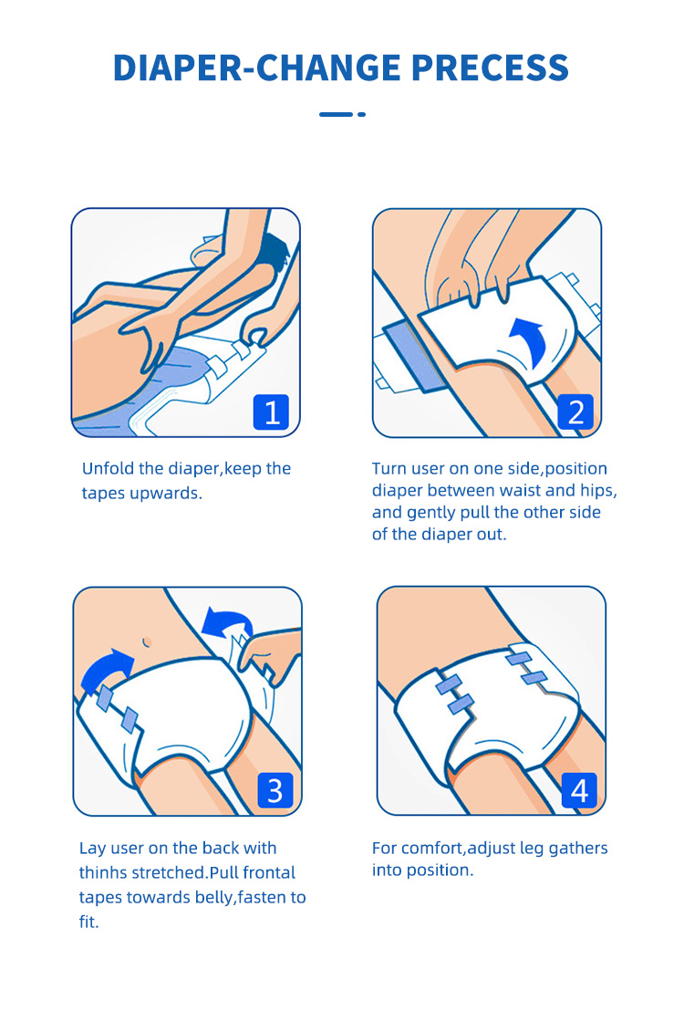 How to Choose the Right Adult Diaper Size