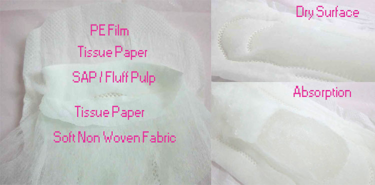 Regular Sanitary napkins