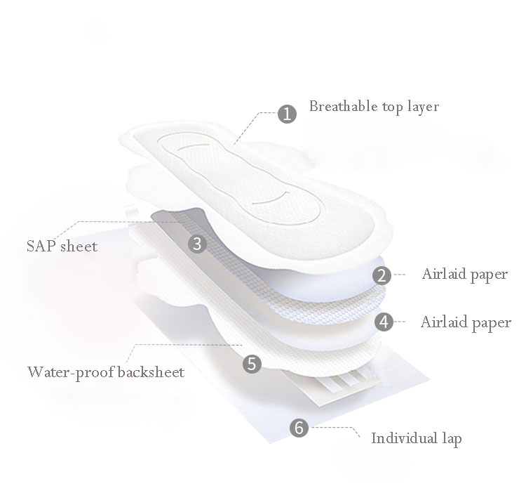 Ultra thin sanitary napkins 350mm