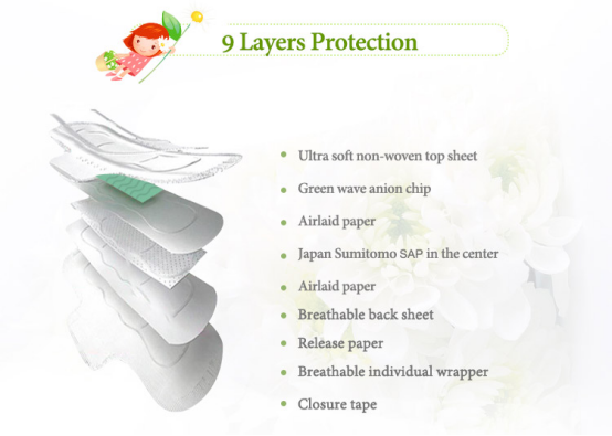 Ultra thin sanitary napkins 350mm