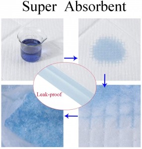 Heavy Absorbency Underpads 23*36” Adult Nursing Pad Free Sample Incontinence Pad Factory Price Hot Sale Medical Pad