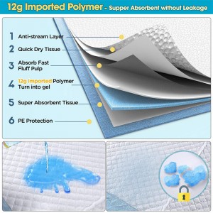Free Sample Leak Proof product dog Training Pad with Super Absorbency