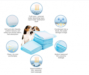 Amazon hot sale pet training pad with super absorbency high qualtity pad for dog training free sample puppy pad