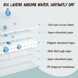 Wholesale disposable bamboo charcoal pet training pad with super absorbency factory price dog pee pad free sample